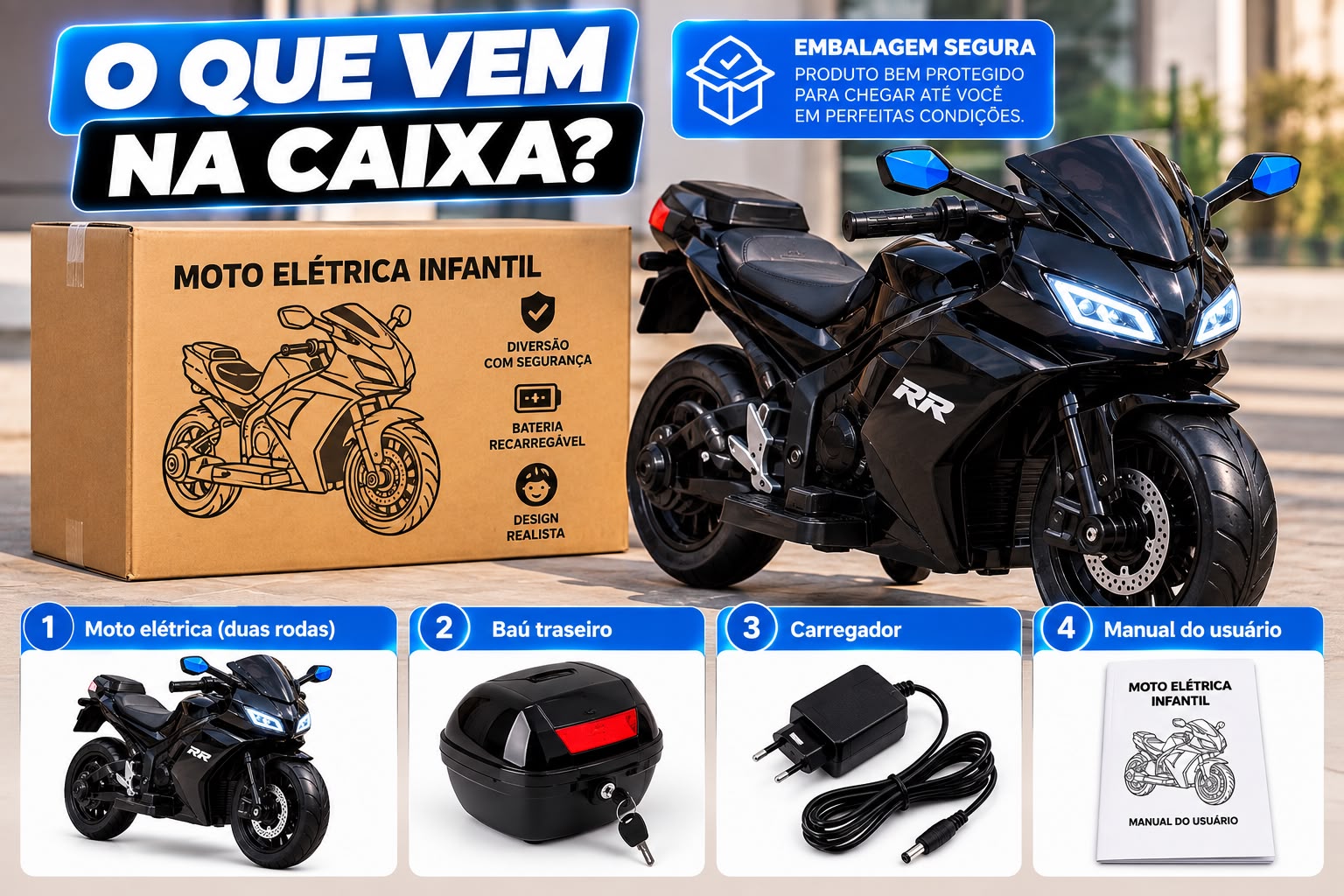 O que vem dentro da caixa
